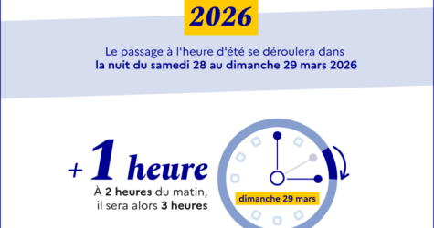 Passage à l&rsquo;heure d&rsquo;été