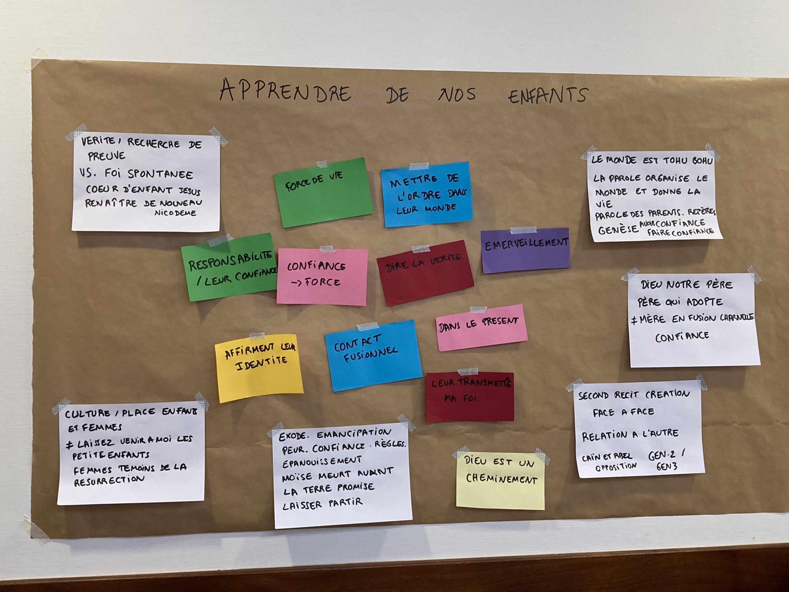 Panneau d'affichage avec des post-it réalisé par le groupe Famille
